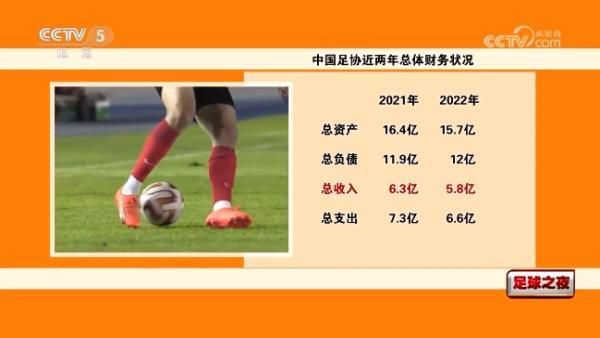 据法国媒体《le10sport》报道，即将到来的冬季转会窗，曼联和曼城将会争夺里尔小将莱尼-约罗（LenyYoro），曼市双雄已经和球员及所在的俱乐部里尔取得了联系。